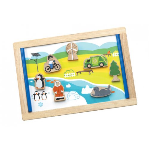 Wonderworld Eco Story Board