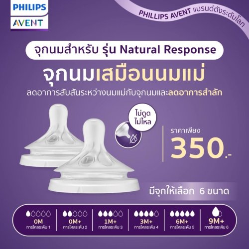 Philips AVENT Philips Avent จุกนมซิลิโคน รุ่น Natural Response (รุ่นใหม่)